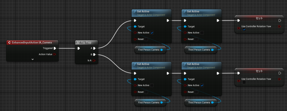 ３人称視点と１人称視点を切り替えるブループリント