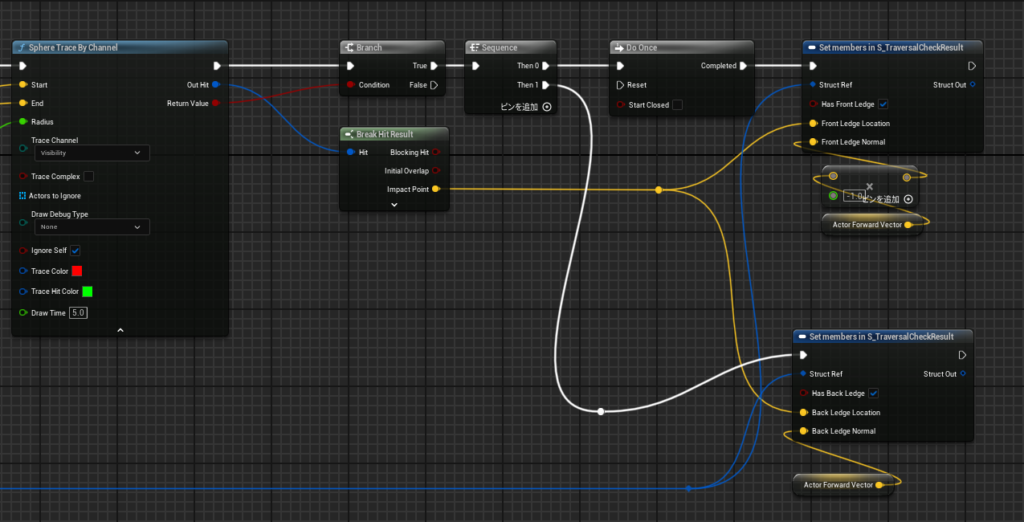 関数の中身。後半。Sphere Trace by Channelがヒットしたときの衝突ポイントの情報と、アクターの進行方向の情報を返している。
シーケンスノードで前側用と後ろ側用の処理を縦に並べている。
Do Onceノードで前側用の情報は最初の1回だけ動作するようにしている。（逆に後ろ側の情報はFor-loopで上書き更新されていく）