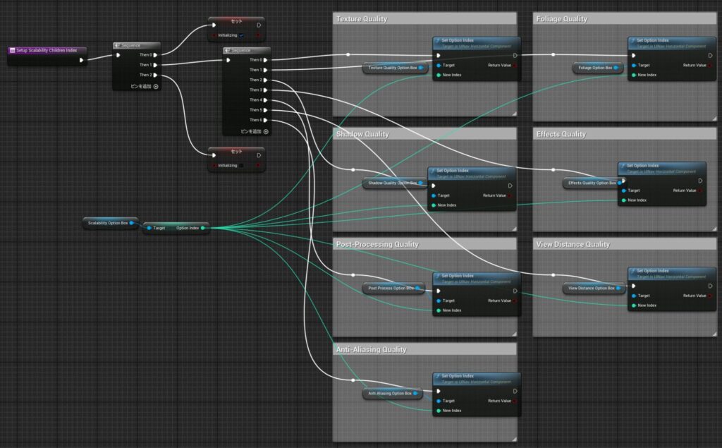 新規作成したSetup ScalabilityChildren Index関数の中身。
スケーラビリティ設定の子供のクオリティ関連の設定メニューのインデックスをスケーラビリティ設定のインデックスに揃える処理がある。その前後に初期化中のフラグのオンオフ。